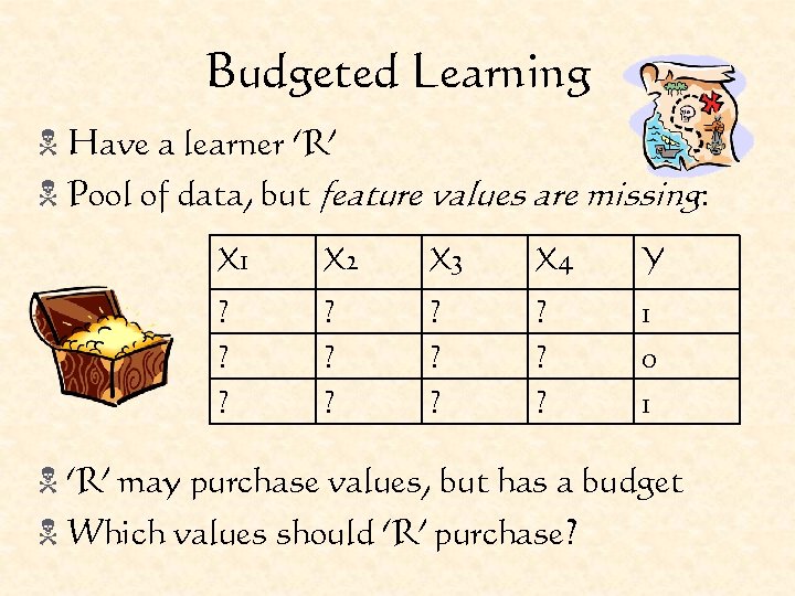 Budgeted Learning N Have a learner ‘R’ N Pool of data, but feature values