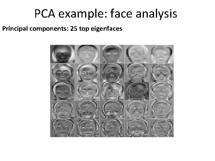 PCA example: face analysis Principal components: 25 top eigenfaces PCA example: face analysis Principal components: 25 top eigenfaces