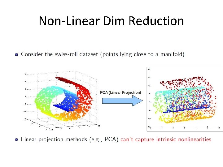 Non-Linear Dim Reduction Non-Linear Dim Reduction