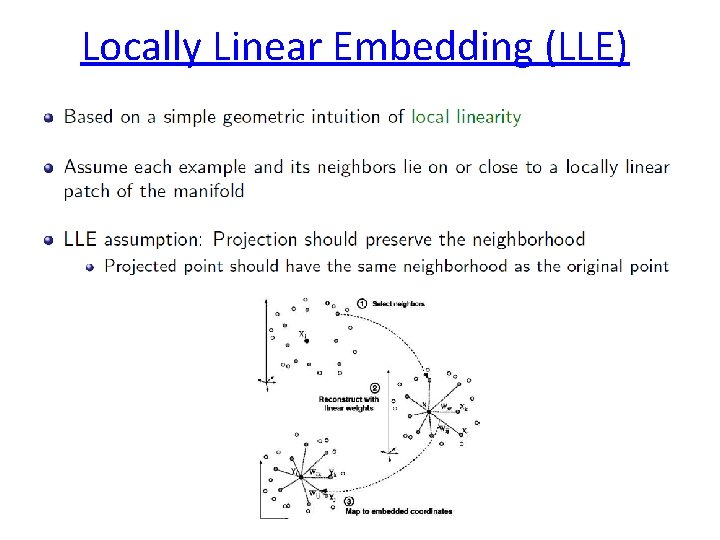 Locally Linear Embedding (LLE) Locally Linear Embedding (LLE)
