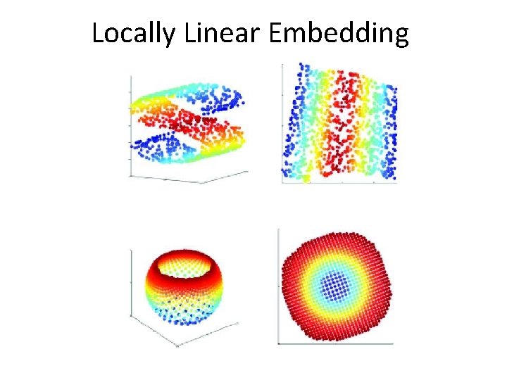 Locally Linear Embedding Locally Linear Embedding