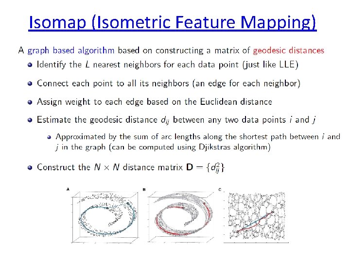 Isomap (Isometric Feature Mapping) Isomap (Isometric Feature Mapping)