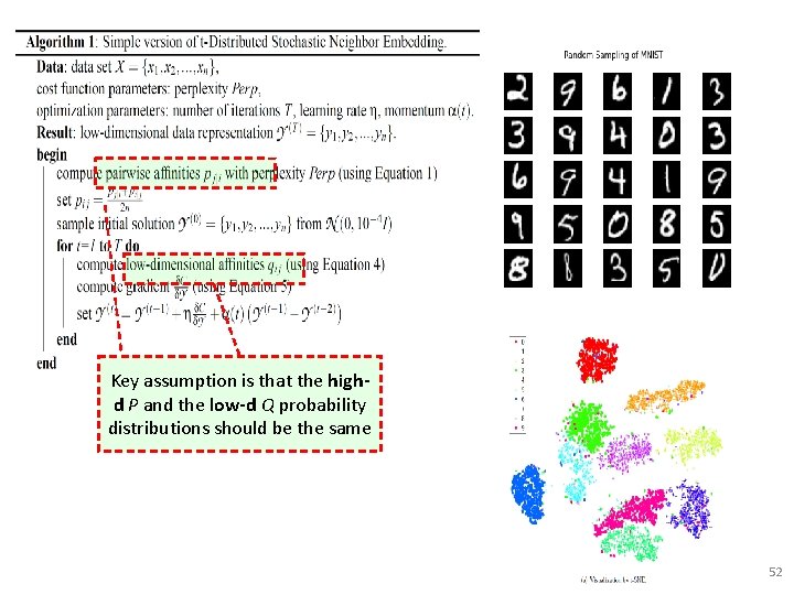 Key assumption is that the highd P and the low-d Q probability distributions should Key assumption is that the highd P and the low-d Q probability distributions should