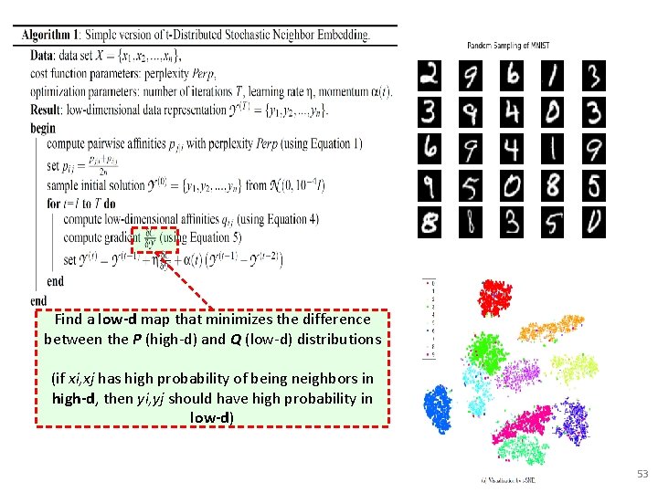 Find a low-d map that minimizes the difference between the P (high-d) and Q Find a low-d map that minimizes the difference between the P (high-d) and Q