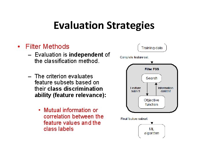 Evaluation Strategies • Filter Methods – Evaluation is independent of the classification method. – Evaluation Strategies • Filter Methods – Evaluation is independent of the classification method. –