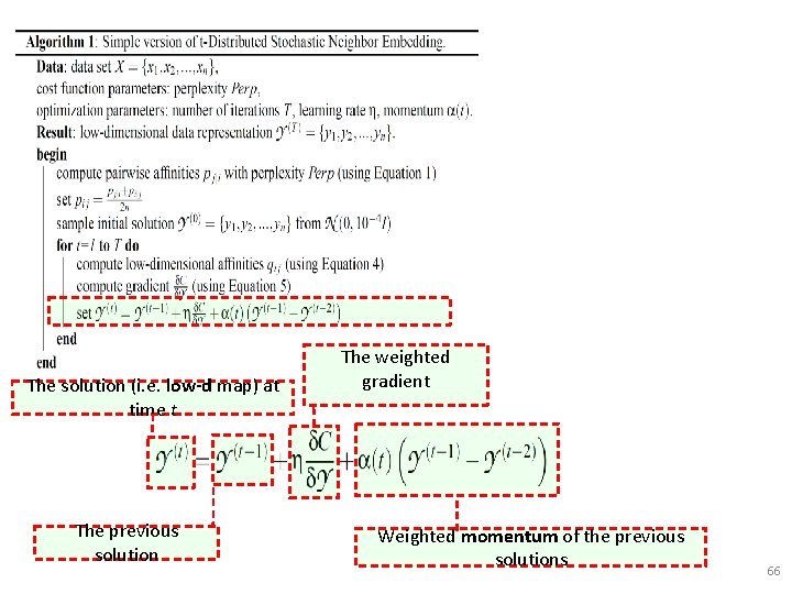 The solution (i. e. low-d map) at time t The previous solution The weighted The solution (i. e. low-d map) at time t The previous solution The weighted