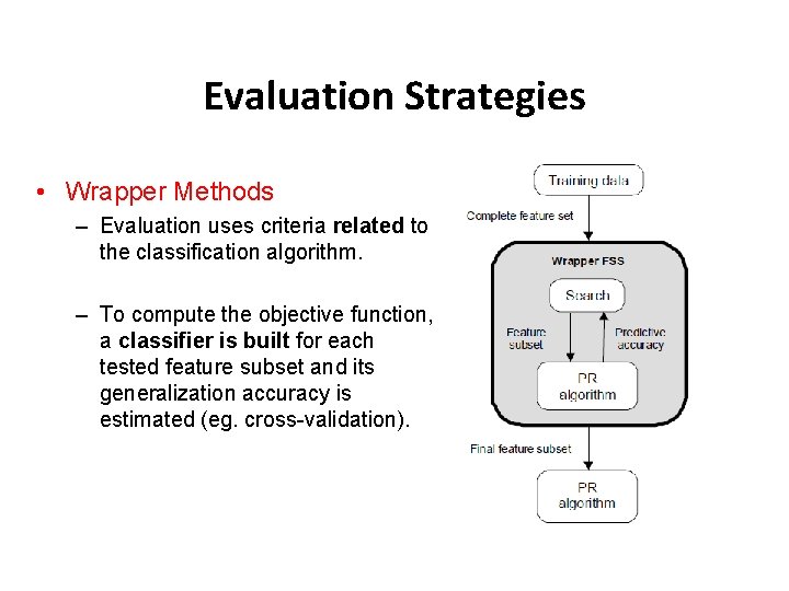 Evaluation Strategies • Wrapper Methods – Evaluation uses criteria related to the classification algorithm. Evaluation Strategies • Wrapper Methods – Evaluation uses criteria related to the classification algorithm.