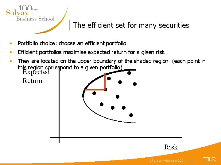 The efficient set for many securities • Portfolio choice: choose an efficient portfolio •