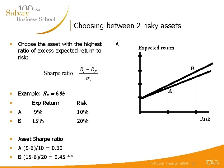 Choosing between 2 risky assets • Choose the asset with the highest ratio of