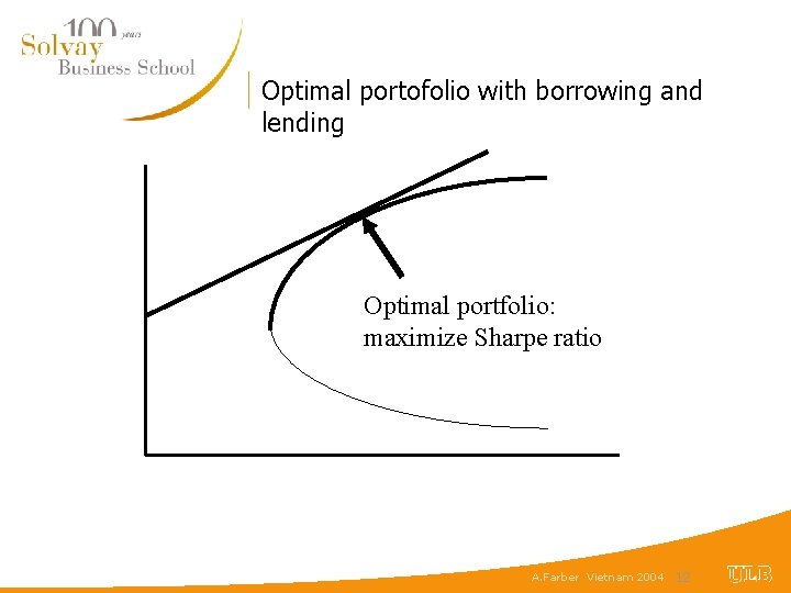 Optimal portofolio with borrowing and lending Optimal portfolio: maximize Sharpe ratio A. Farber Vietnam