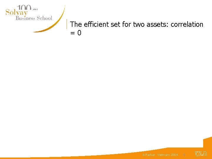 The efficient set for two assets: correlation =0 A. Farber Vietnam 2004 4 