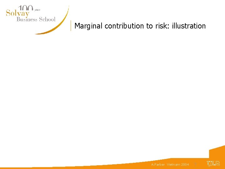 Marginal contribution to risk: illustration A. Farber Vietnam 2004 7 