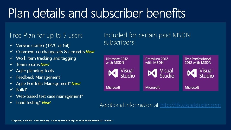 Free Plan for up to 5 users Version control (TFVC or Git) Comment on
