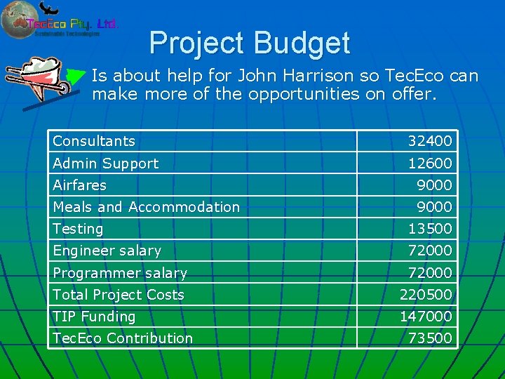Project Budget Ø Is about help for John Harrison so Tec. Eco can make