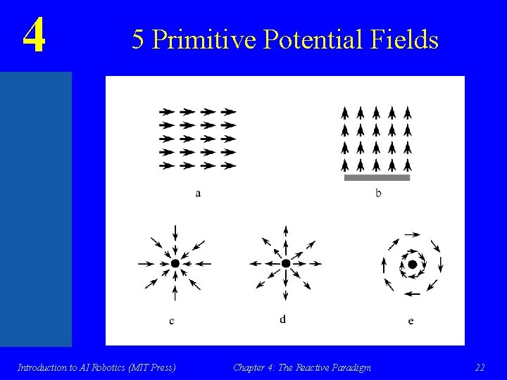 4 5 Primitive Potential Fields Introduction to AI Robotics (MIT Press) Chapter 4: The