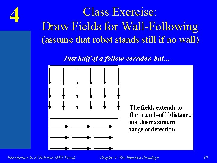 4 Class Exercise: Draw Fields for Wall-Following (assume that robot stands still if no