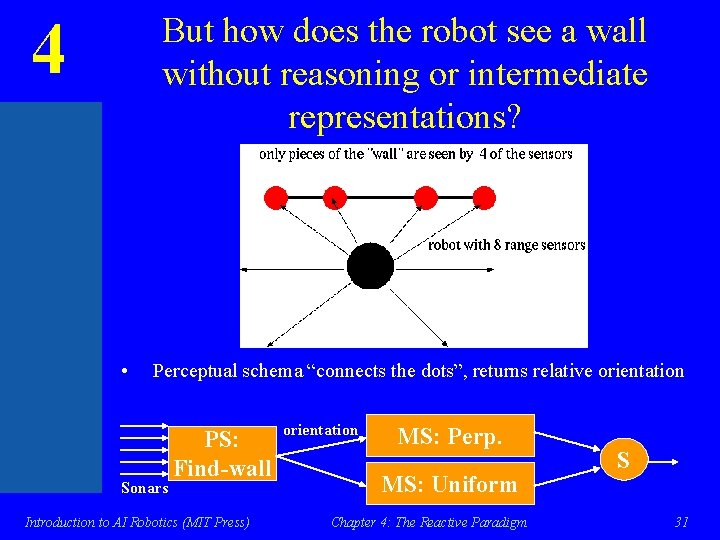 4 But how does the robot see a wall without reasoning or intermediate representations?