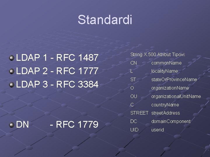 Standardi LDAP 1 - RFC 1487 LDAP 2 - RFC 1777 LDAP 3 -