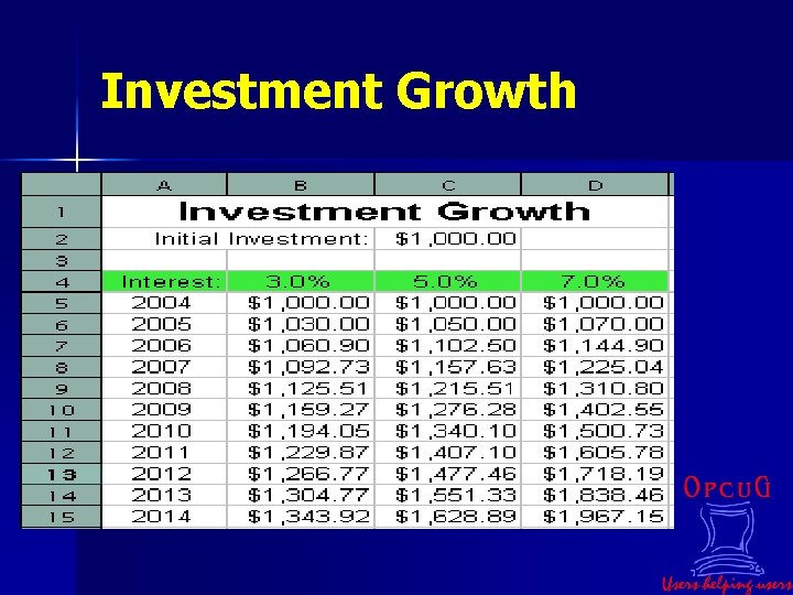 Investment Growth 