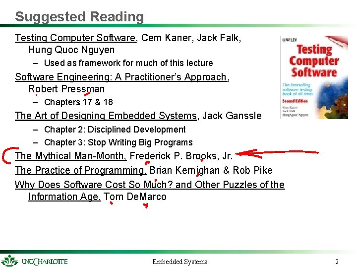 Suggested Reading Testing Computer Software, Cem Kaner, Jack Falk, Hung Quoc Nguyen – Used