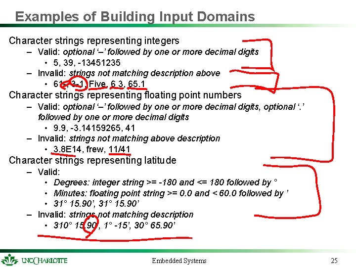 Examples of Building Input Domains Character strings representing integers – Valid: optional ‘–’ followed