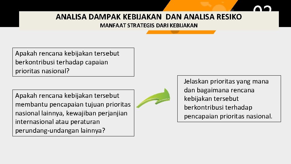 ANALISA DAMPAK KEBIJAKAN DAN ANALISA RESIKO MANFAAT STRATEGIS DARI KEBIJAKAN Apakah rencana kebijakan tersebut