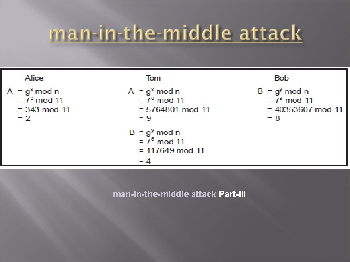 man-in-the-middle attack Part-III 
