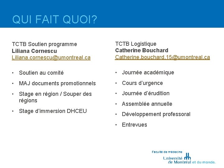 QUI FAIT QUOI? TCTB Soutien programme Liliana Cornescu Liliana. cornescu@umontreal. ca TCTB Logistique Catherine