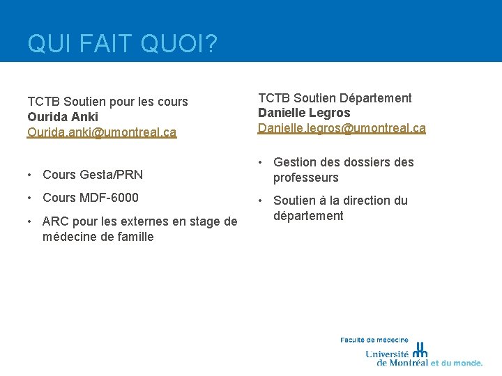 QUI FAIT QUOI? TCTB Soutien pour les cours Ourida Anki Ourida. anki@umontreal. ca TCTB