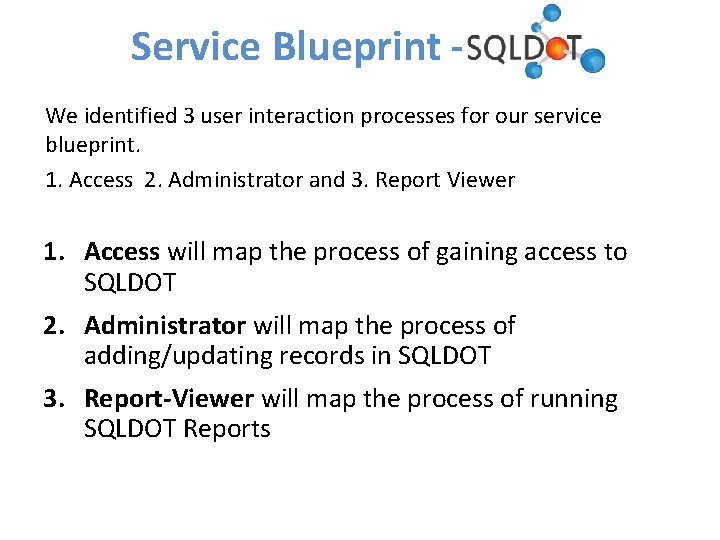 Service Blueprint We identified 3 user interaction processes for our service blueprint. 1. Access