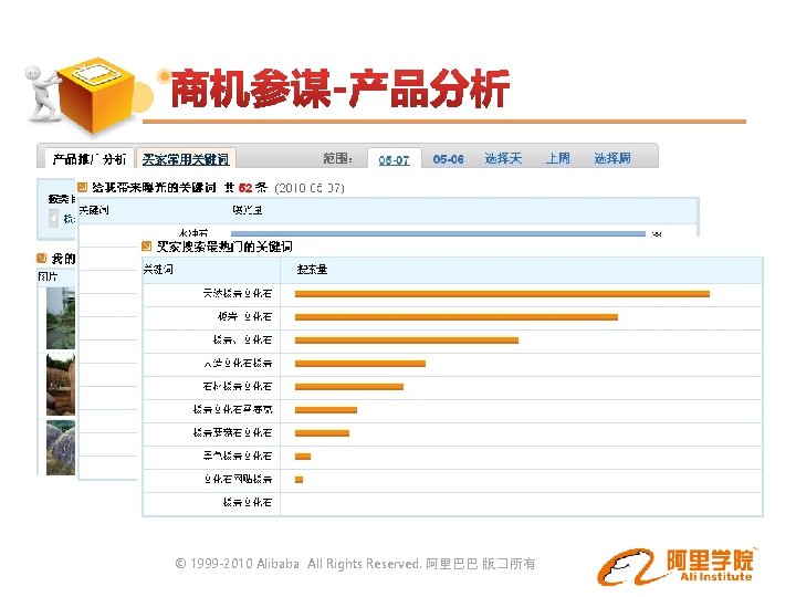 © 1999 -2010 Alibaba All Rights Reserved. 阿里巴巴 版�所有 