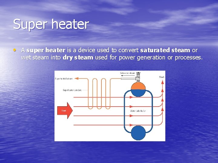 Super heater • A super heater is a device used to convert saturated steam