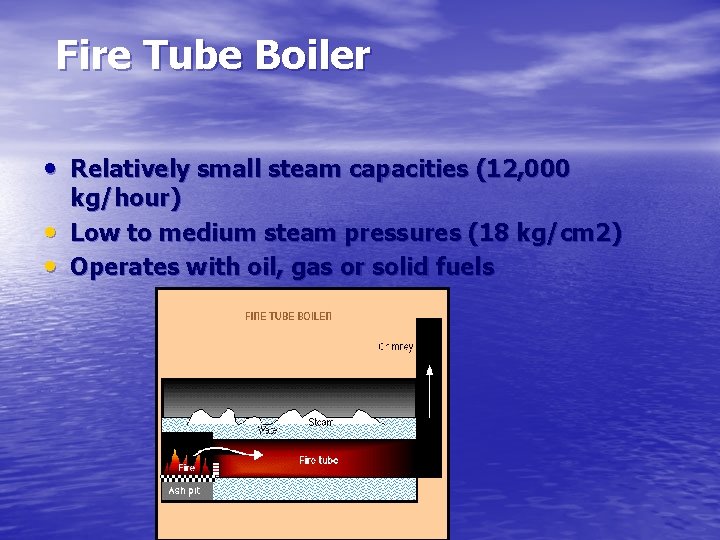 Fire Tube Boiler • Relatively small steam capacities (12, 000 • • kg/hour) Low