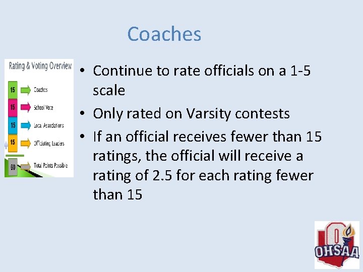 Coaches • Continue to rate officials on a 1 -5 scale • Only rated