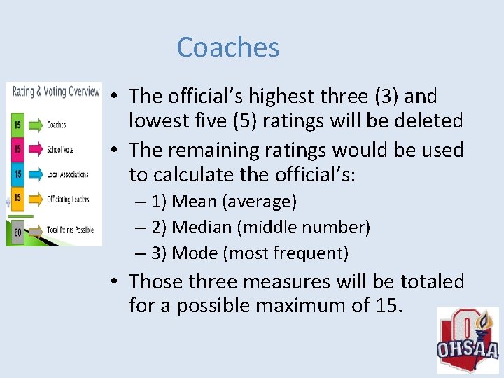 Coaches • The official’s highest three (3) and lowest five (5) ratings will be