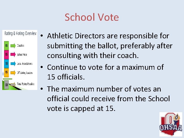 School Vote • Athletic Directors are responsible for submitting the ballot, preferably after consulting