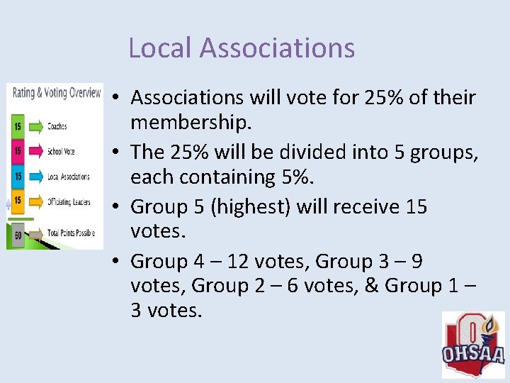 Local Associations • Associations will vote for 25% of their membership. • The 25%