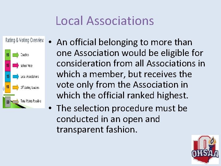 Local Associations • An official belonging to more than one Association would be eligible