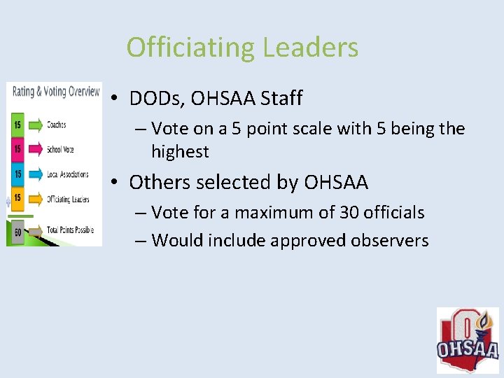 Officiating Leaders • DODs, OHSAA Staff – Vote on a 5 point scale with