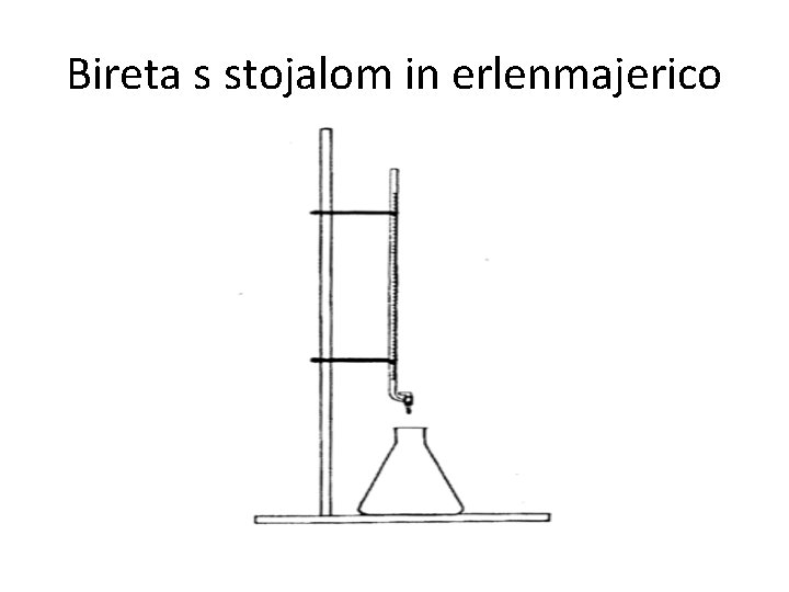 Bireta s stojalom in erlenmajerico 
