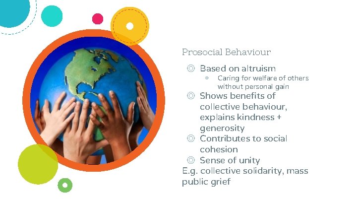 Prosocial Behaviour ◎ Based on altruism ◉ Caring for welfare of others without personal