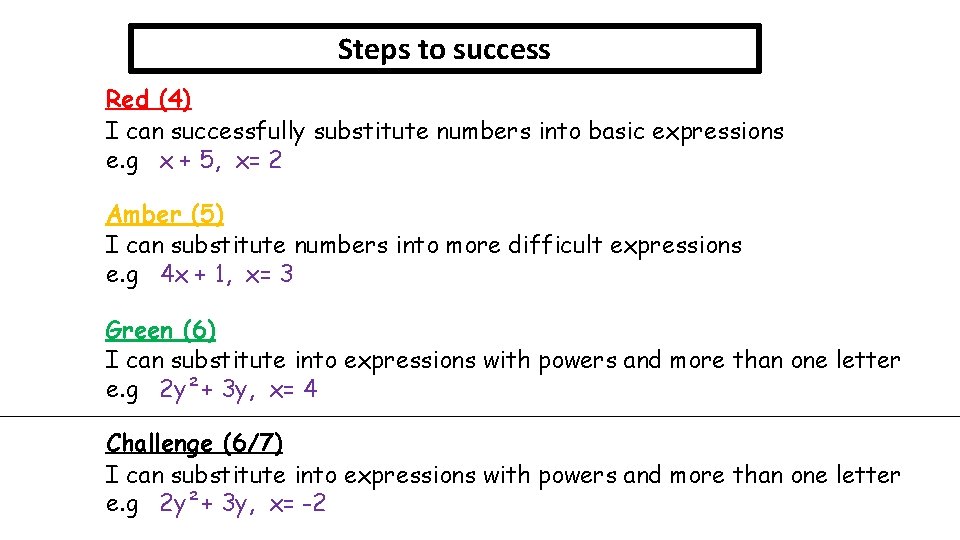 Steps to success Red (4) I can successfully substitute numbers into basic expressions e.
