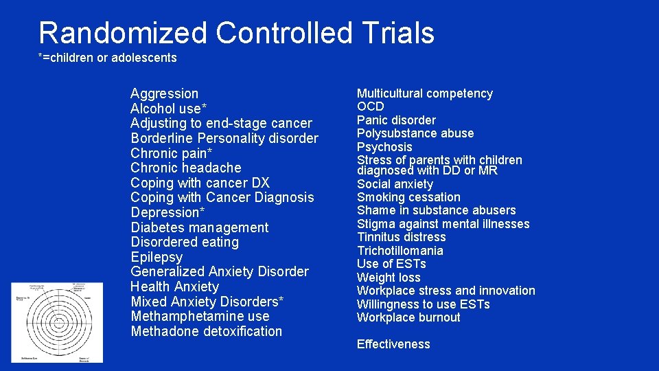 Randomized Controlled Trials *=children or adolescents ¥ ¥ ¥ ¥ ¥ Aggression Alcohol use*