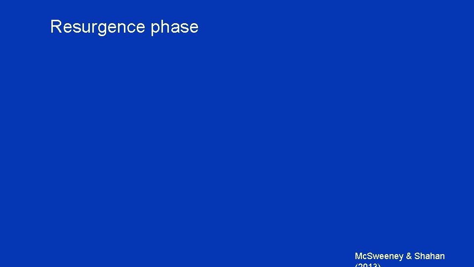 Resurgence phase Mc. Sweeney & Shahan 