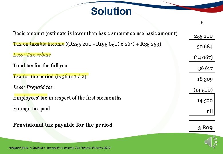 Solution R Basic amount (estimate is lower than basic amount so use basic amount)