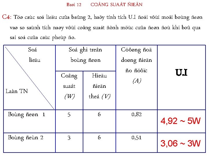 Baøi 12 CO NG SUAÁT ÑIEÄN C 4: Töø caùc soá lieäu cuûa baûng