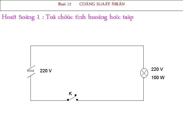 Baøi 12 CO NG SUAÁT ÑIEÄN Hoaït ñoäng 1 : Toå chöùc tình huoáng