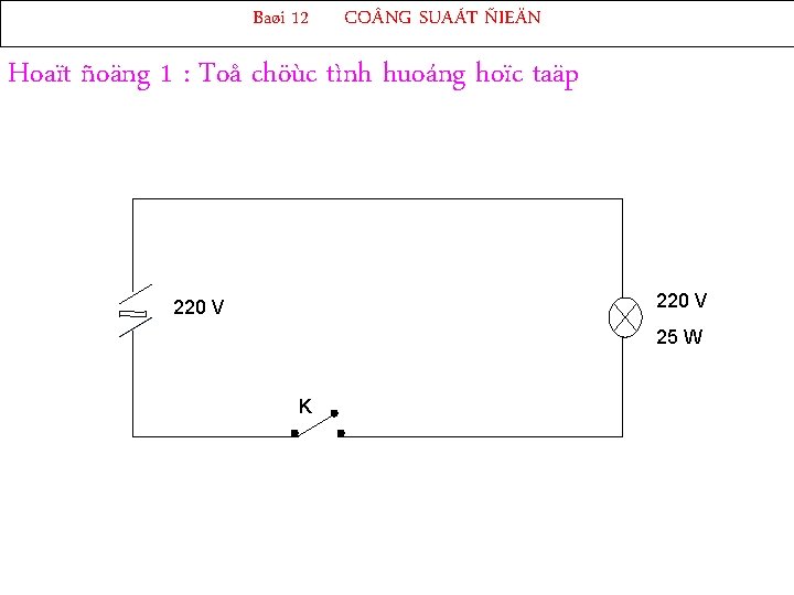 Baøi 12 CO NG SUAÁT ÑIEÄN Hoaït ñoäng 1 : Toå chöùc tình huoáng