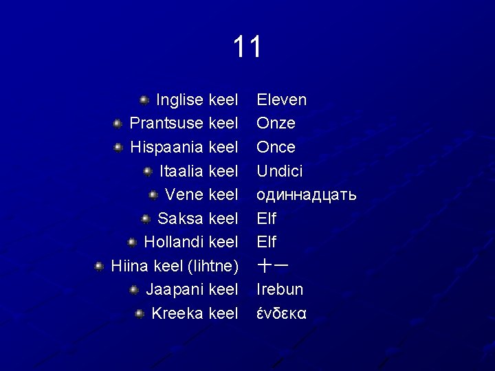 11 Inglise keel Prantsuse keel Hispaania keel Itaalia keel Vene keel Saksa keel Hollandi