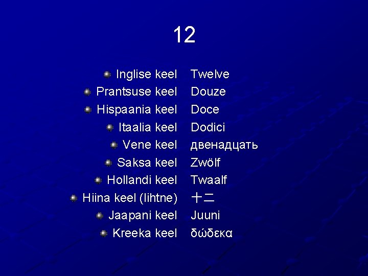 12 Inglise keel Prantsuse keel Hispaania keel Itaalia keel Vene keel Saksa keel Hollandi